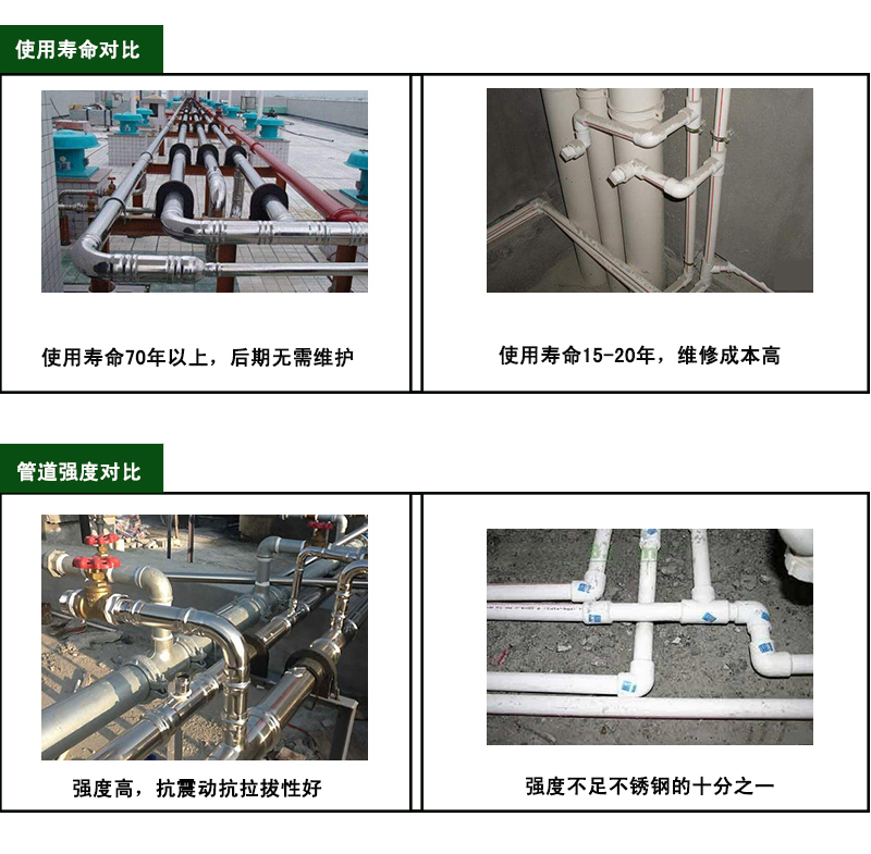 91香蕉成人APP91久久香蕉国产熟女线看水管材质对比