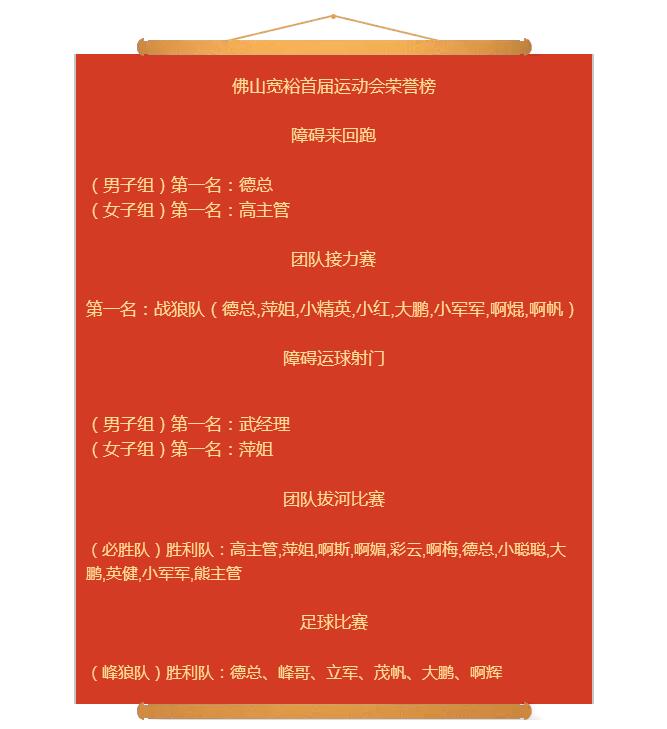 91香蕉成人APP91久久香蕉国产熟女线看运动会获奖名单