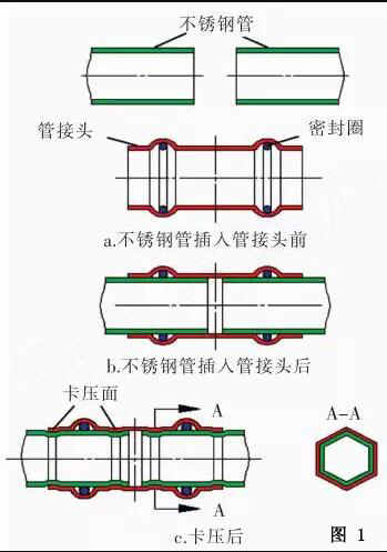 91香蕉成人APP91久久香蕉国产熟女线看