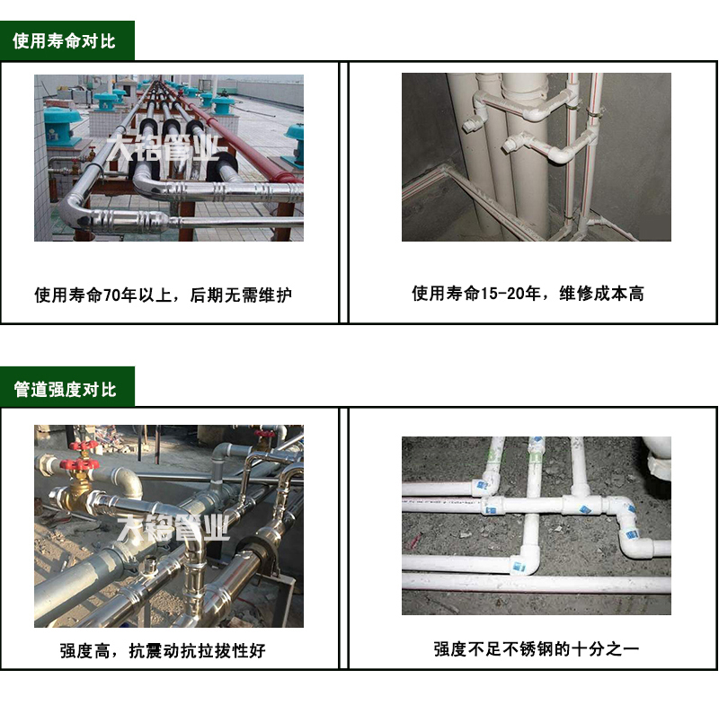 316L91久久香蕉国产熟女线看热水管
