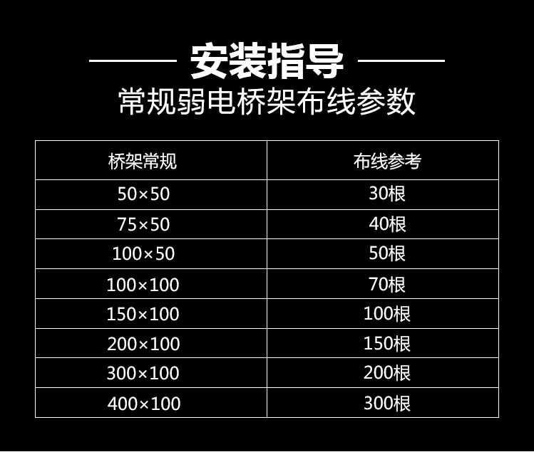 91久久香蕉国产熟女线看线槽、桥架